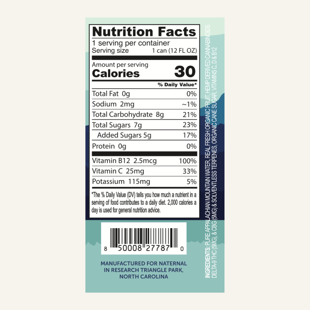 Supplement Facts