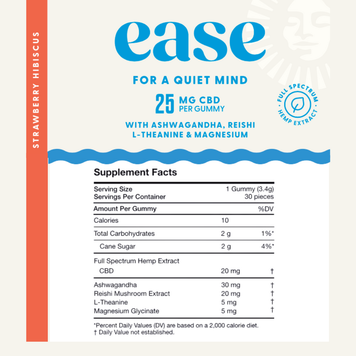 Supplement label for  Ease gummies with Ashwagandha, Reishi, L-Theanine, and Magnesium on a white background.