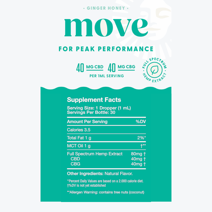 Supplement Facts panel for Naternal Move Drops