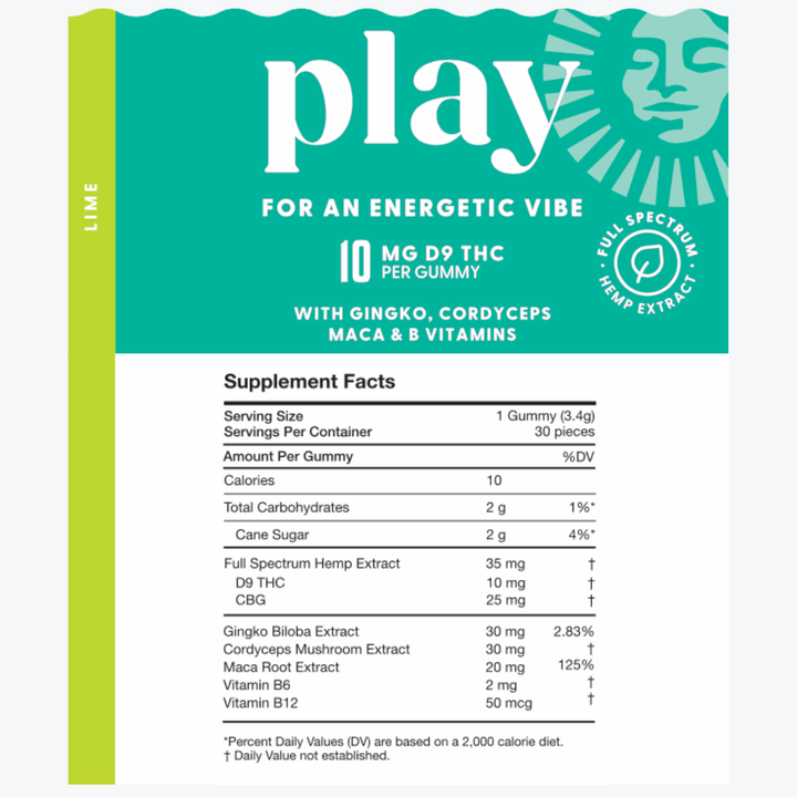 Supplement Facts panel for Naternal Play Gummies